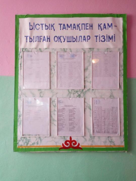 №10 Қызылсай орта мектебі / ыстық тамақпен қамту /