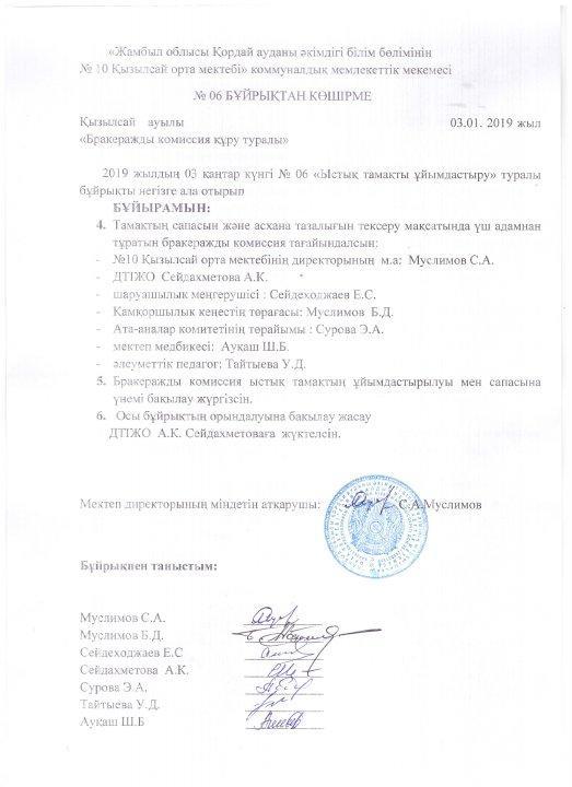 Бракеражды комиссия