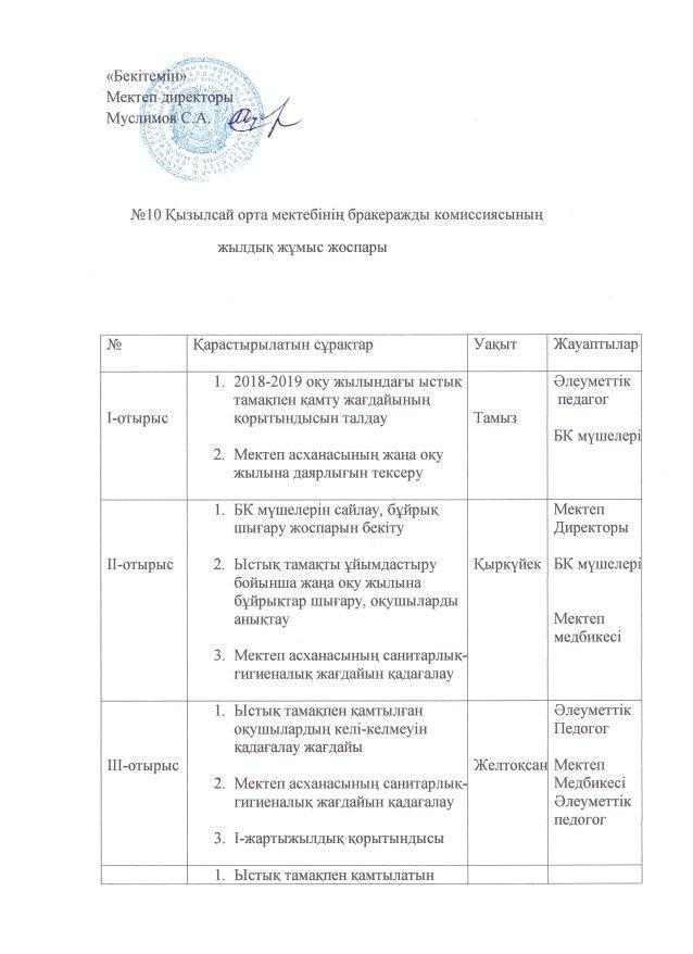 №10 Қызылсай орта мектебі